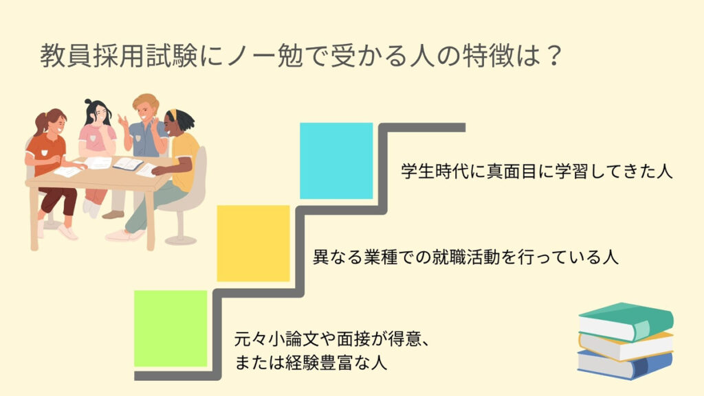 教員採用試験をノー勉でも受かる人の特徴は?